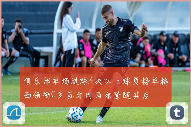 俱乐部单场进球4次以上球员榜单梅西领衔C罗苏牙内马尔紧随其后